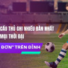 Top 10 cầu thủ ghi nhiều bàn nhất trong lịch sử: CR7 cô đơn trên đỉnh