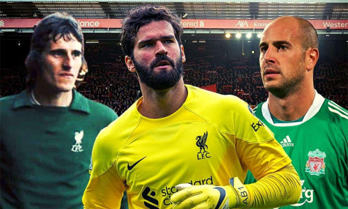Top 7 thủ môn Liverpool xuất sắc nhất mọi thời đại