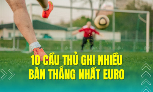 10 cầu thủ ghi nhiều bàn nhất lịch sử Euro: Kỷ lục gọi tên Ronaldo